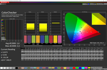 CalMAN - color fidelity (DCI-P3)