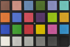 ColorChecker