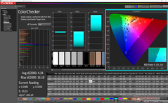 ColorChecker, наша калибровка