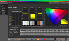 ColorChecker перед калибровкой (P3)