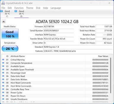 ADATA SE920 работает с PCIe 4.0 x4