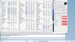 Стресс-тест Prime95, соло