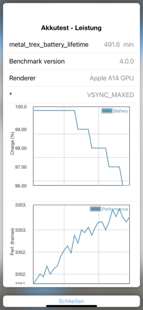 GFXBench battery test (T-Rex)