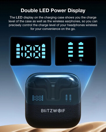 Чехол показывает состояние заряда всех наушников (Источник изображения: BlitzWolf)