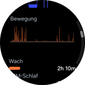 Тест Samsung Galaxy Watch 7 Smartwatch