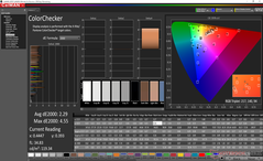 ColorChecker (после калибровки)