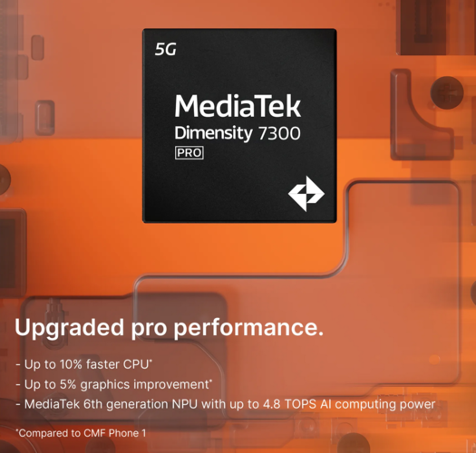Улучшения Dimensity 7300 pro (источник изображения: Flipkart)