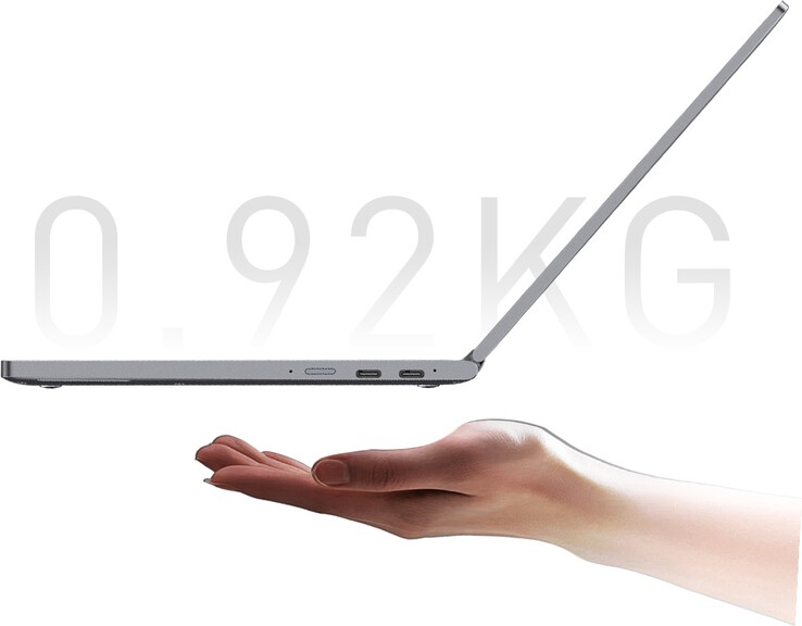 MiniBook X оснащен только двумя портами USB-C и 3,5 мм аудиоразъемом для ввода/вывода (Источник изображения: Chuwi)