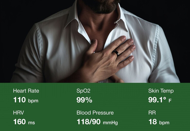 Пока неясно, насколько точно это умное кольцо может измерять кровяное давление (Источник изображения: Muse)