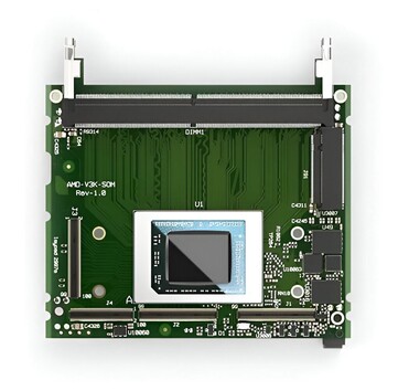 Безвентиляторный мини-ПК Bedrock RAI300 оснащен процессором Zen 5 APU и двумя модулями SODIMM для 128 Гб памяти DDR5. (Источник изображения: SolidRun)