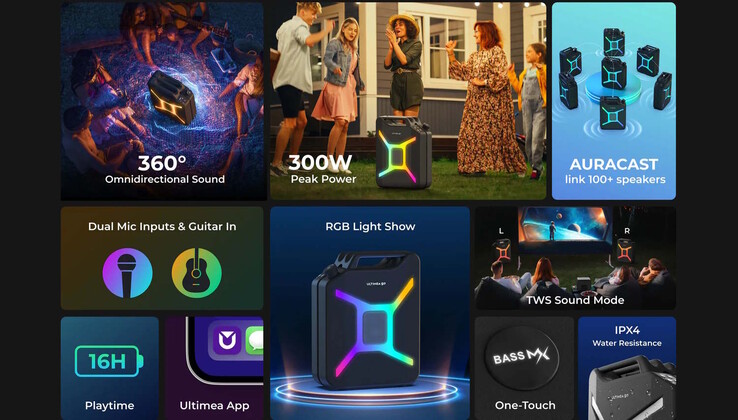 Колонка обеспечивает пиковую мощность до 300 Вт