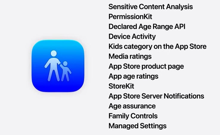 API безопасности могут быть использованы разработчиками Apple, чтобы помочь родителям защитить и контролировать своих детей.