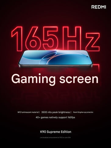 Основные характеристики дисплея Redmi K90 Ultra (машинный перевод)
