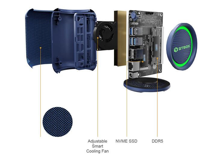 (Источник изображения: GTBox)