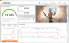 Time Spy (PSU, Enthusiast)