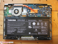 Удобный (что редкость для Toshiba) доступ к компонентам. Достаточно открутить пару винтов  снять крышку чтобы добраться до ...