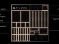 Apple A17 Pro