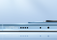 Настройка звука в мобильных устройствах: возвращается ли она? (Источник изображения: Xiaomi)