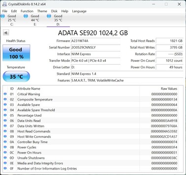 ADATA SE920 работает с PCIe 4.0 x4