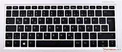Клавиатура HP EliteBook x360 1030 G2