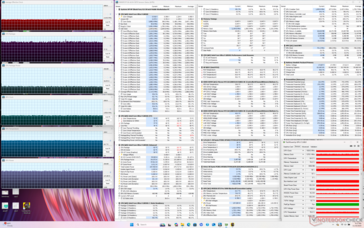 HP ZBook Fury G1i 18 под управлением Cyberpunk 2077
