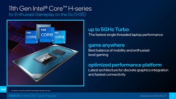 Tiger Lake-H35 - платформа для компактных ноутбуков, которые способны запускать игры (Изображение: Intel)