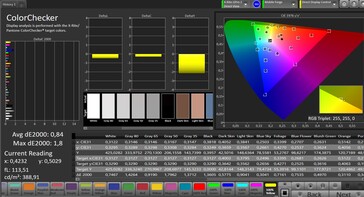 Color accuracy (Стандарт)