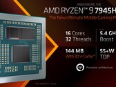 Первый мобильный процессор AMD с 3D кэш-памятью (Изображение: AMD)