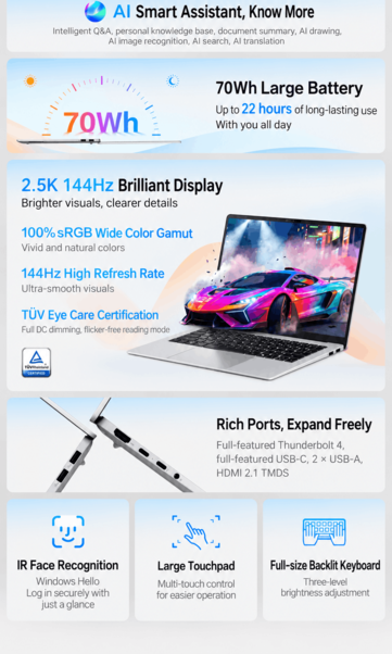 Характеристики дисплея, аккумулятора и возможностей подключения Asus Vivobook 14 (машинный перевод)