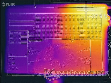 Prime95+FurMark, фронтальная панель