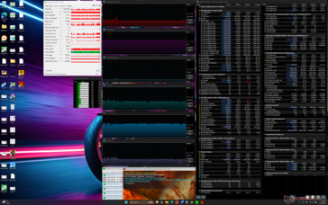 Prime95+FurMark стресс