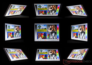 Угол обзора IPS