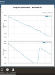 GFXBench battery test: Manhattan