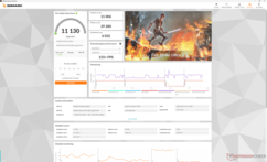 Fire Strike Ультра