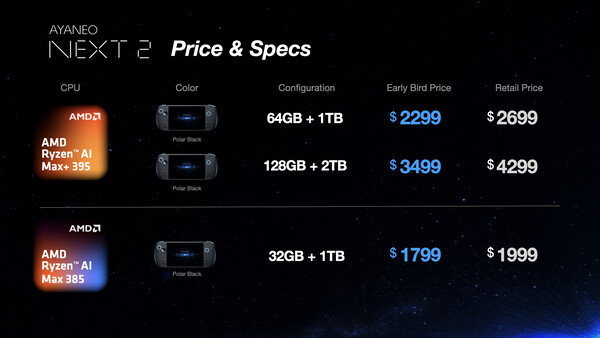 Ayaneo Next 2 появился на Kickstarter со стартовой ценой $1799.