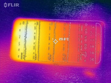 Тепловая карта фронта