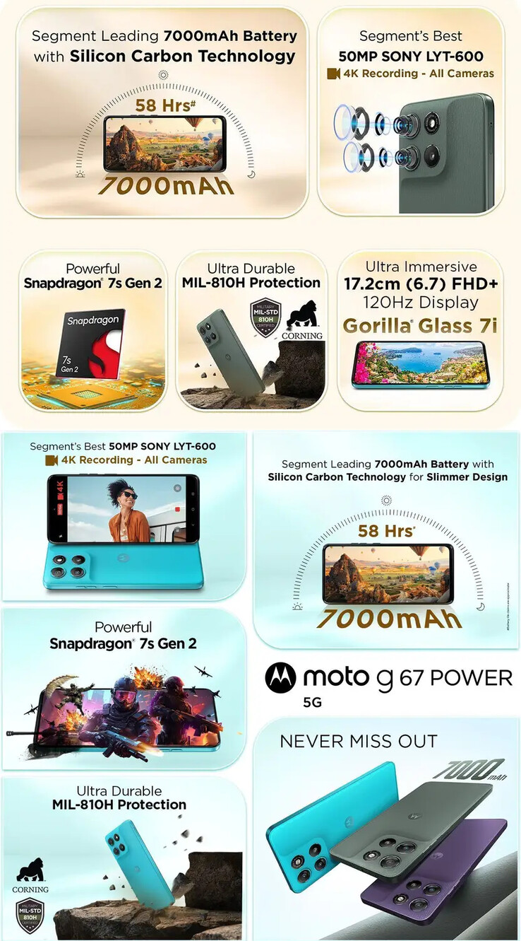 (Источник изображения: Motorola)