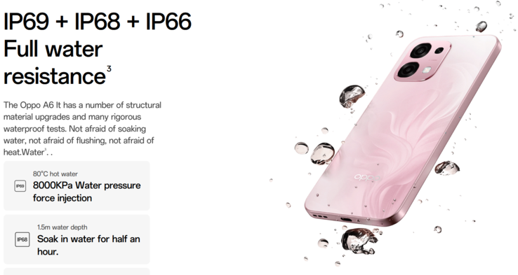 Смартфон обеспечивает защиту от пыли и воды. (Источник изображения: Oppo)
