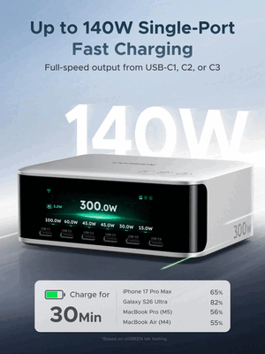 Зарядное устройство Ugreen Nexode мощностью 300 Вт с функцией быстрой зарядки мощностью 140 Вт