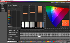 ColorChecker