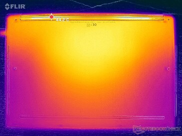 Prime95+FurMark стресс (D обложка)