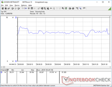 3DMark 06 (Core i3-1005G1)