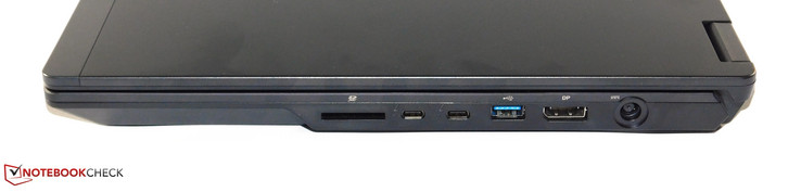 Правая сторона: слот кардридера, 2 порта Thunderbolt 3, стандартный порт USB 3.0 , DisplayPort, разъем питания
