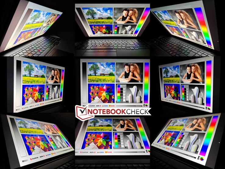 Углы обзора