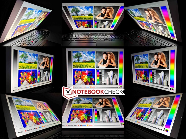 Углы обзора