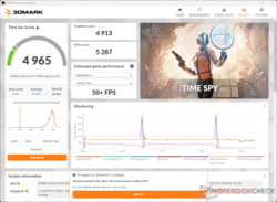 Оценка в 3DMark Time Spy существенно падает при питании от батареи