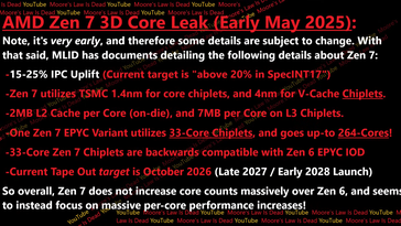 Подробности о 3D-ядре AMD Zen 7. (Источник изображения: Moore's Law Is Dead)