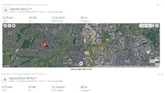 Тест-драйв GNSS: Резюме