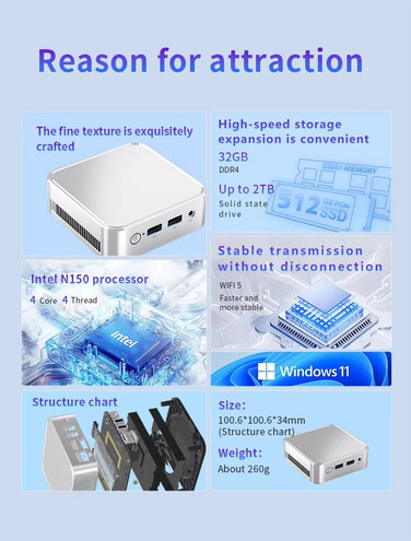 Основные характеристики мини-ПК (Источник изображения: AliExpress)