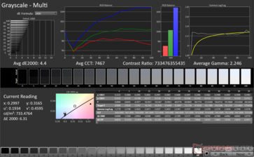 Grayscale Avg dE2000: 4.4